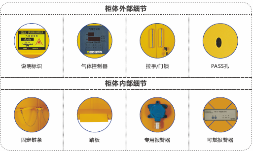 南京气瓶柜,南京防爆气瓶柜细节及说明