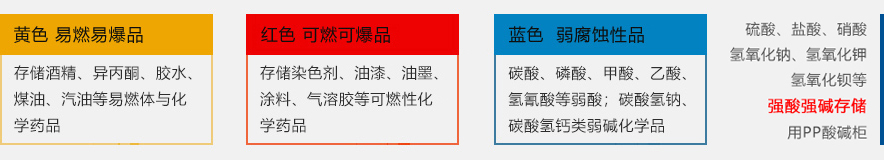 南京安全柜选择,南京安全柜颜色区分